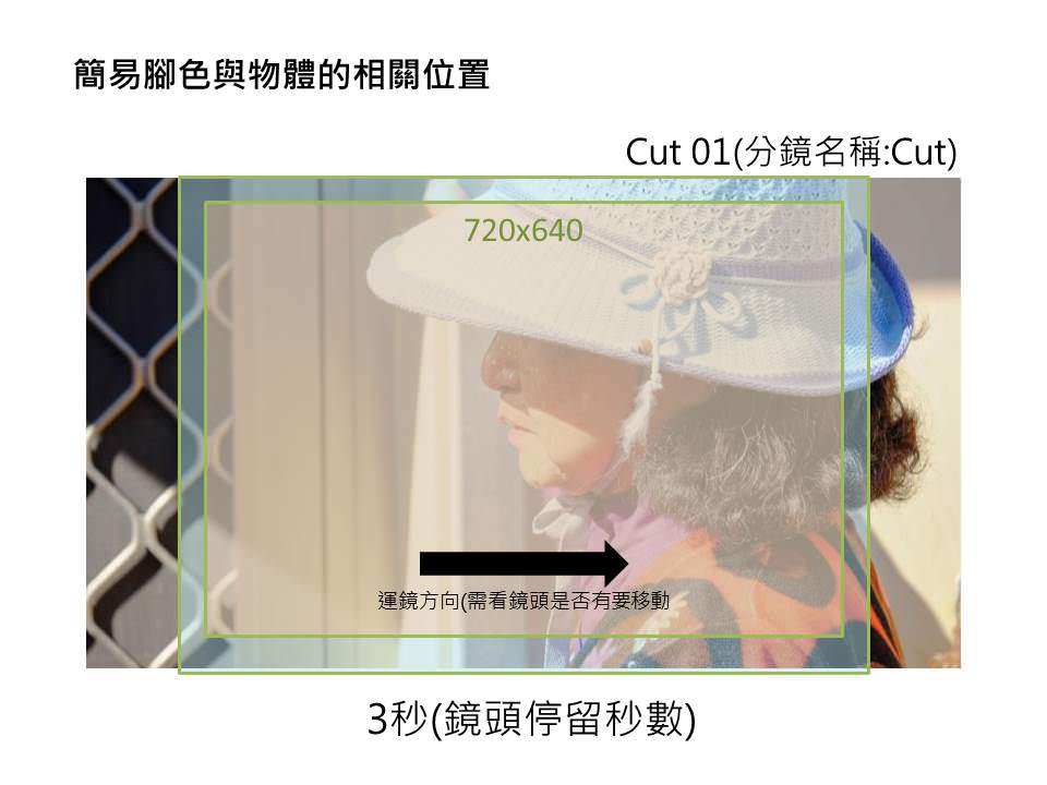 lorem ipsum dolor sit