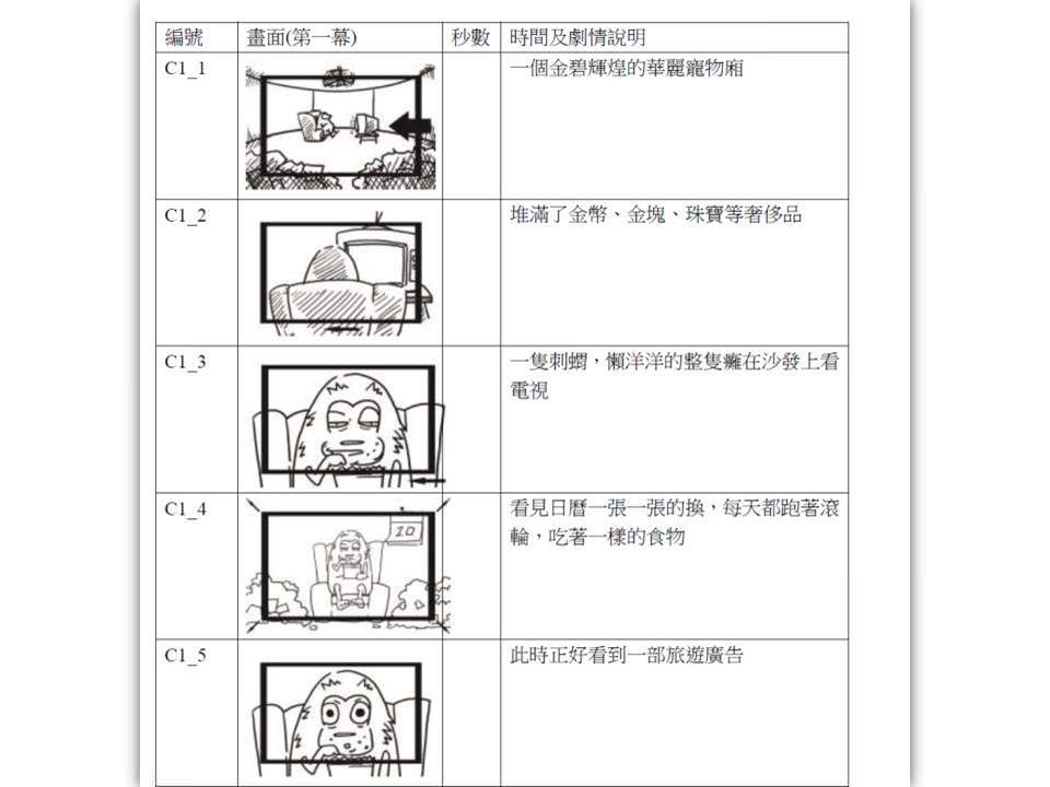 lorem ipsum dolor sit