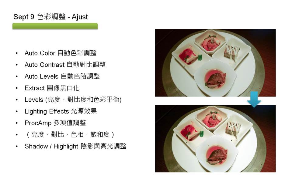 lorem ipsum dolor sit